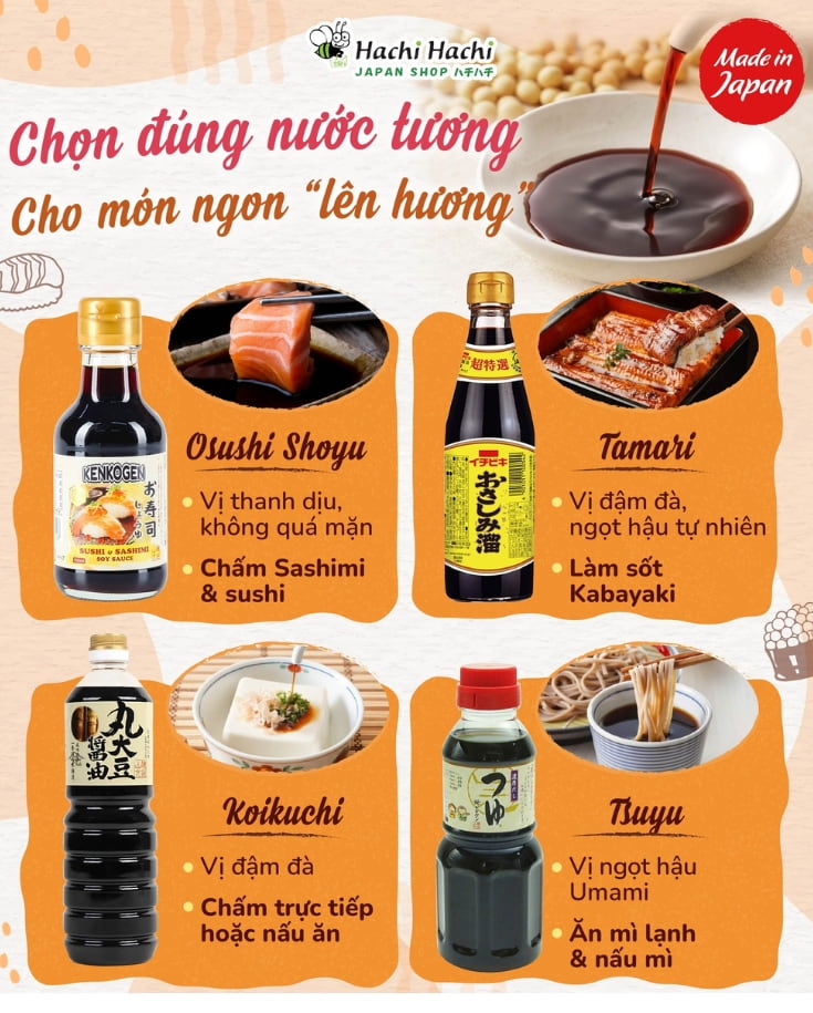 phan-biet-cac-loai-nuoc-tuong-cua-nhat.jpg